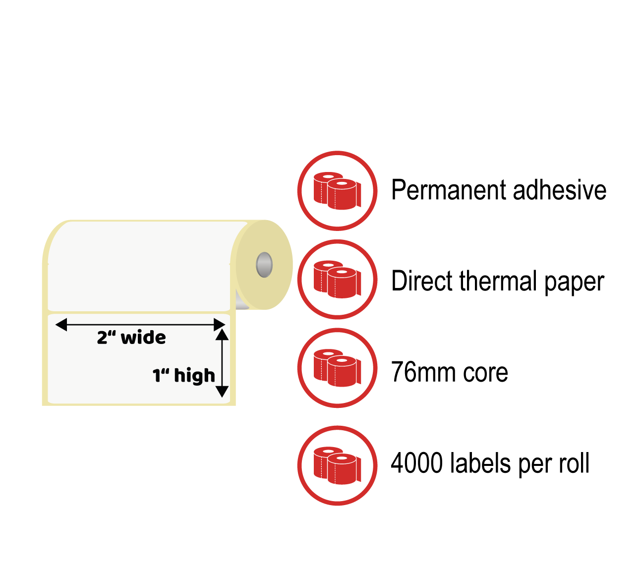 2 x 1" Thermal Label Rolls - Direct Thermal Paper, Permanent Adhesive