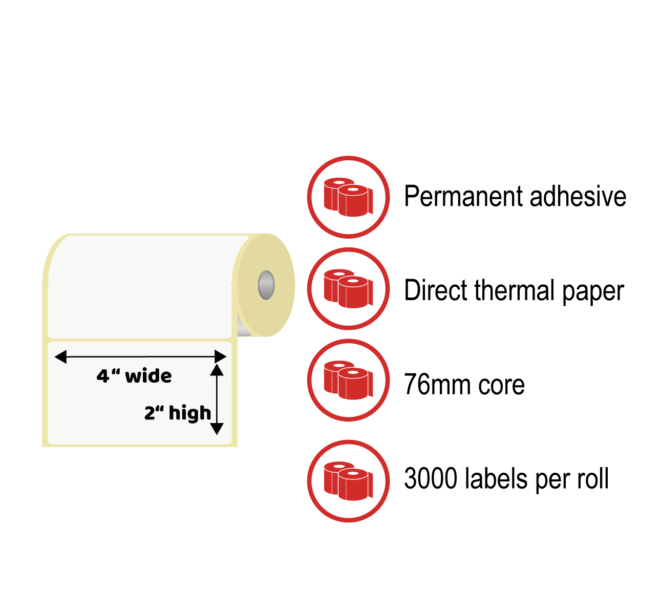 4 x 2" Thermal Label Rolls - Direct Thermal Paper, Permanent Adhesive